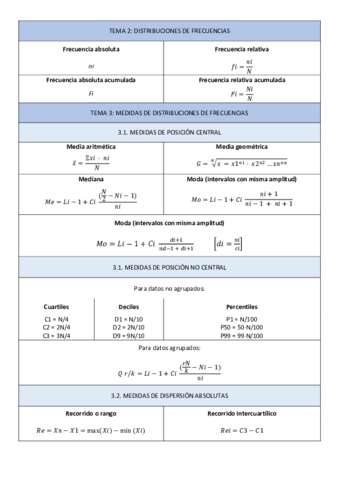 formulas-estadistica.pdf