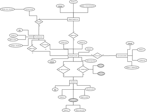 Ejemplo-Diagrama-Universidad.png