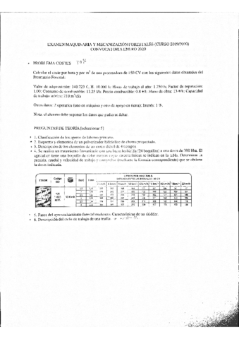 examen-enero-2020.pdf