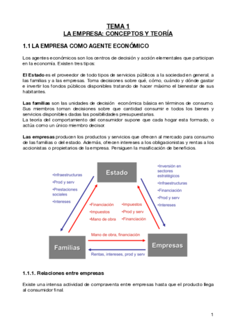 Apuntes-FADEd.pdf