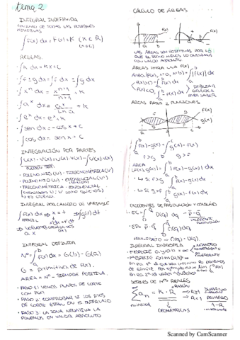 resumen-mates-tema-2.pdf