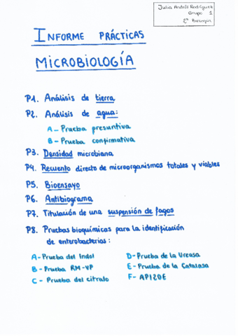 Informe-practicas-microbiologia-Julia-Andres-Rodriguez.pdf