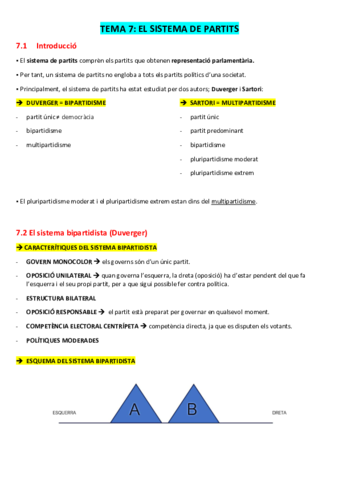 EL-SISTEMA-DE-PARTITS.pdf