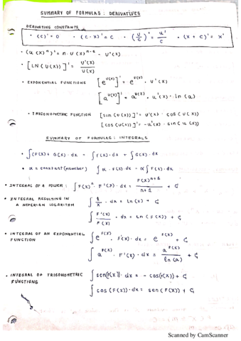 Summary-Of-Formulas-MATHS.pdf