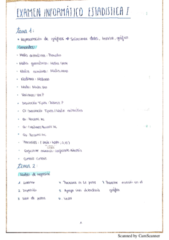 Examen-Informatico.pdf