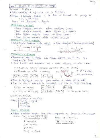 Tema2ResumenRedes.pdf