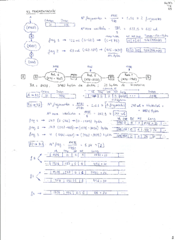 Tema4EjerciciosResueltosRedes.pdf