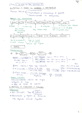 Tema4ResumenRedes.pdf