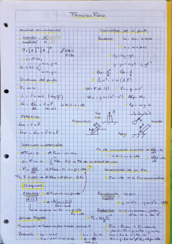 formulario-Fisica-I.pdf