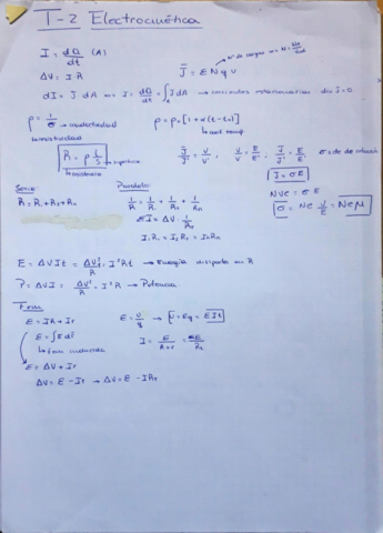 apuntes-Fisica-II.pdf