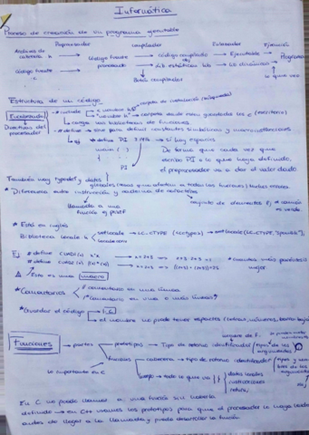 Apuntes-Informatica.pdf