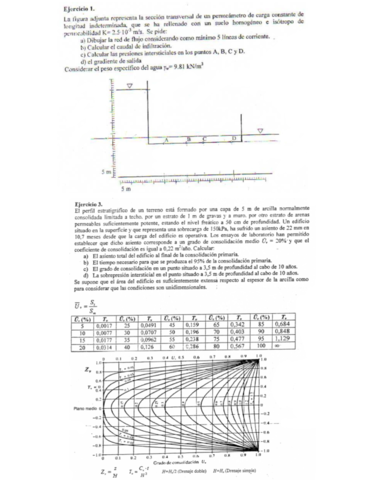 problemas-tipicos-examen-resuelto.pdf