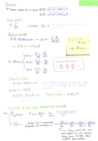 Formulario-Fisica-I.pdf