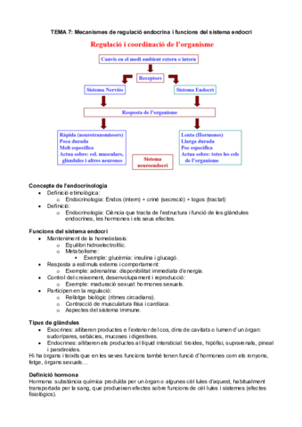 Tema 7 - Mecanismes de regulació endocrina i funcions del sistema endocrí.pdf