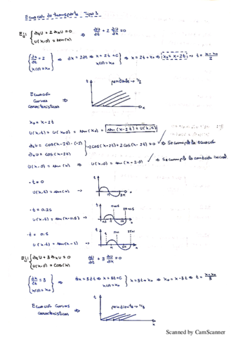 Ecuaciones-diferenciales-parciales.pdf