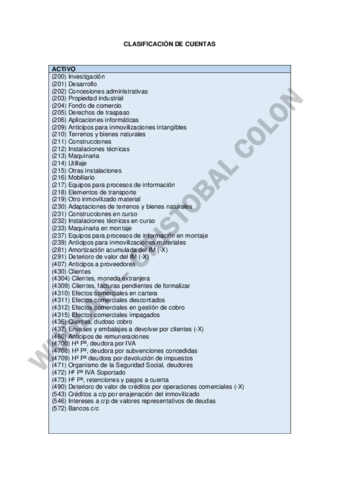 Clasificacion-de-cuentas.pdf