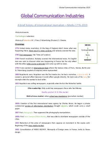 Global-Communication-Industries.pdf