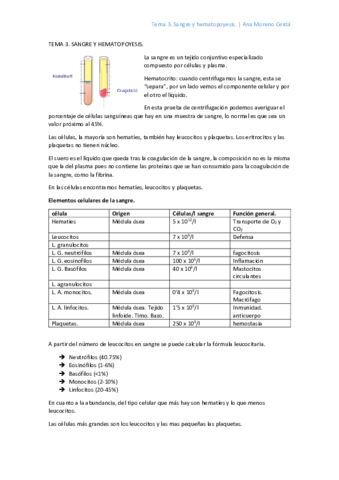 3-Sangre-y-hematopoyesis.pdf