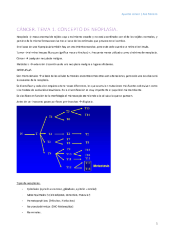 TEMA-1-CONCEPTO-NEOPLASIA.pdf