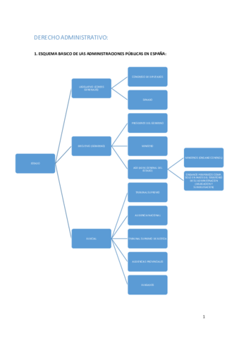 Examen-Legislacion.pdf