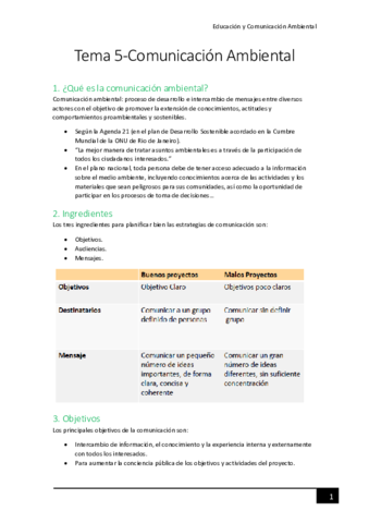 Tema-5-Comunicacion-ambiental.pdf