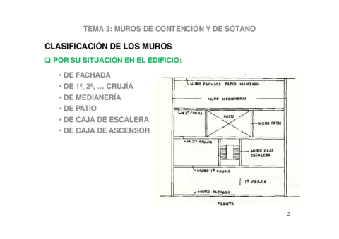 TEMA-3-Muros-de-contencion-y-de-sotano.pdf