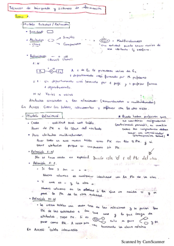 Resumen-TBSI-para-examen.pdf