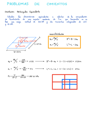 Practicas-Cimientos-.pdf