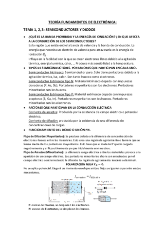 RESUMEN-PREGUNTAS-FUNDAMENTOS-DE-ELECTRONICA.pdf