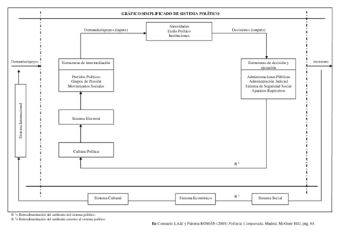 TEORIA-GENERAL-DE-SISTEMAS.pdf