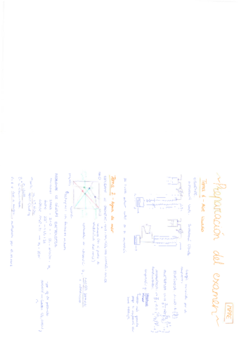 Preparacion-examen-MPRE.pdf