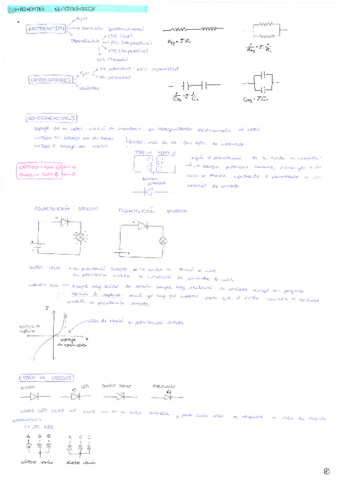 Resumen-para-estudiar-EACON.pdf