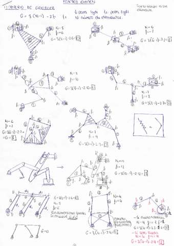Resumen-cuestion-practicas-parcial-1.pdf