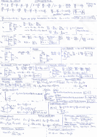 Resumen-formulas-parcial-2.pdf