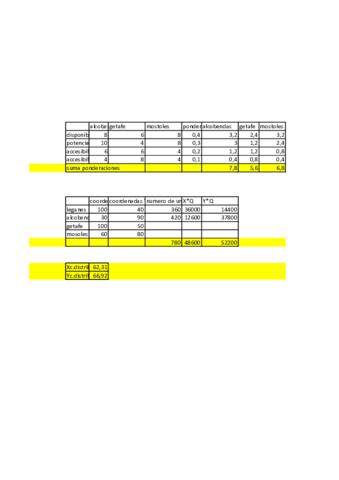 caso-3-DP.pdf