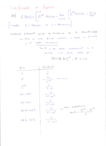 EJERCICIOS-TRANSFORMADA-DE-LAPLACE.pdf