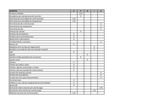 TODAS-LAS-CUENTAS.pdf