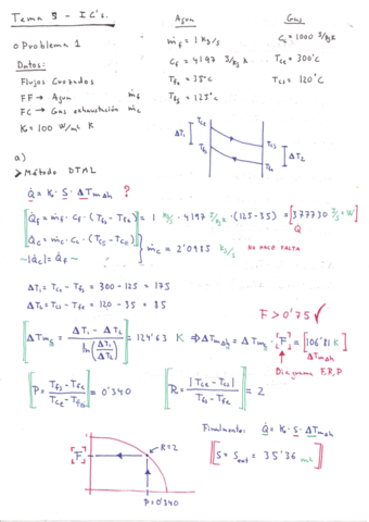 Ejercicios-Resueltos-Termodinanica.pdf