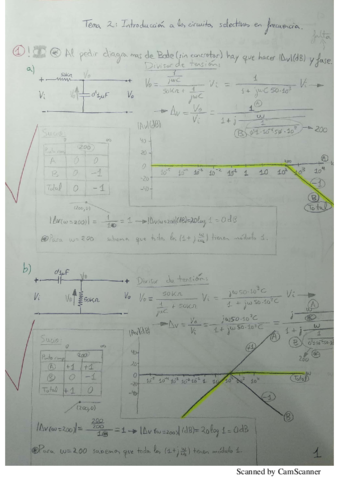 Hoja-2-CIREL-resulta.pdf