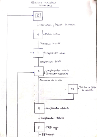 G05FMS206GRF.pdf