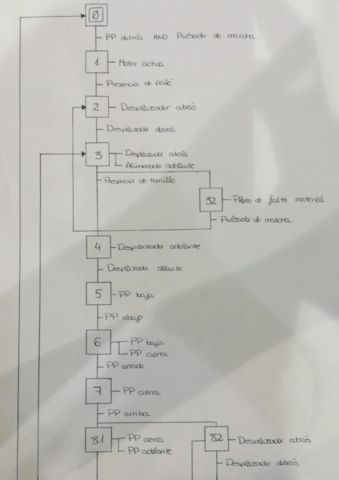 G05FMS206GRF-2.pdf