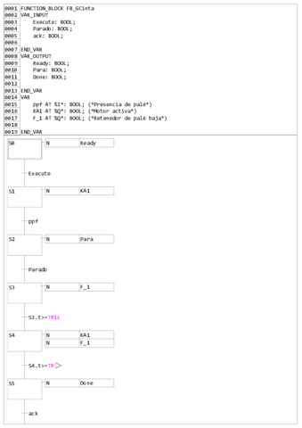 G05FMS206.pdf