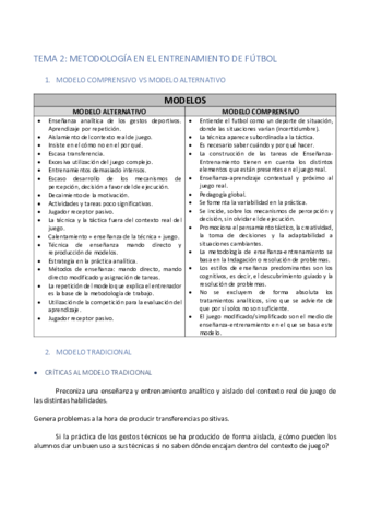 TEMA-2-BUENO.pdf