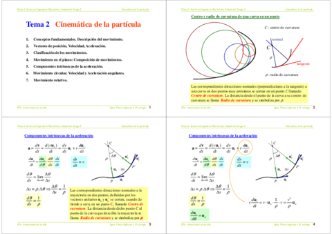Tema 2 - Cinemática de la Partícula 2.pdf
