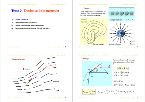 Tema 3 - Dinamica de la Partícula 3.pdf