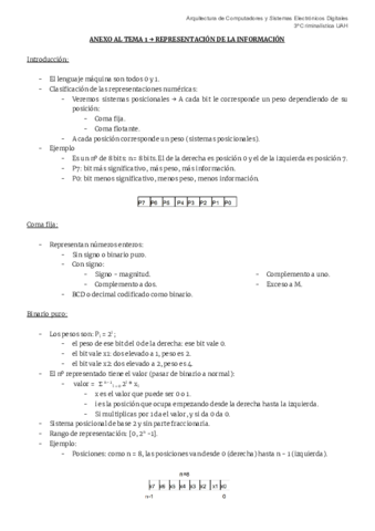 ANEXO-TEMA-1.pdf