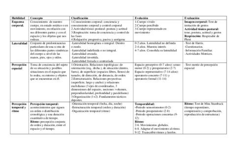 Apuntes-examen.pdf