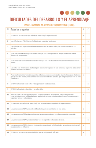 Preguntas-verdadero-o-falso-TDAH.pdf