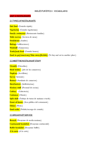 UNIT-2-VOCABULARY-INGLES-TURISTICO-I.pdf