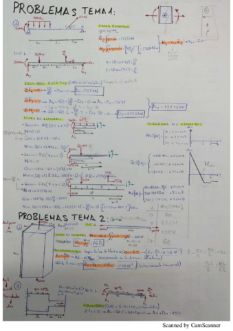 PROBLEMAS-RESISTENCIA.pdf